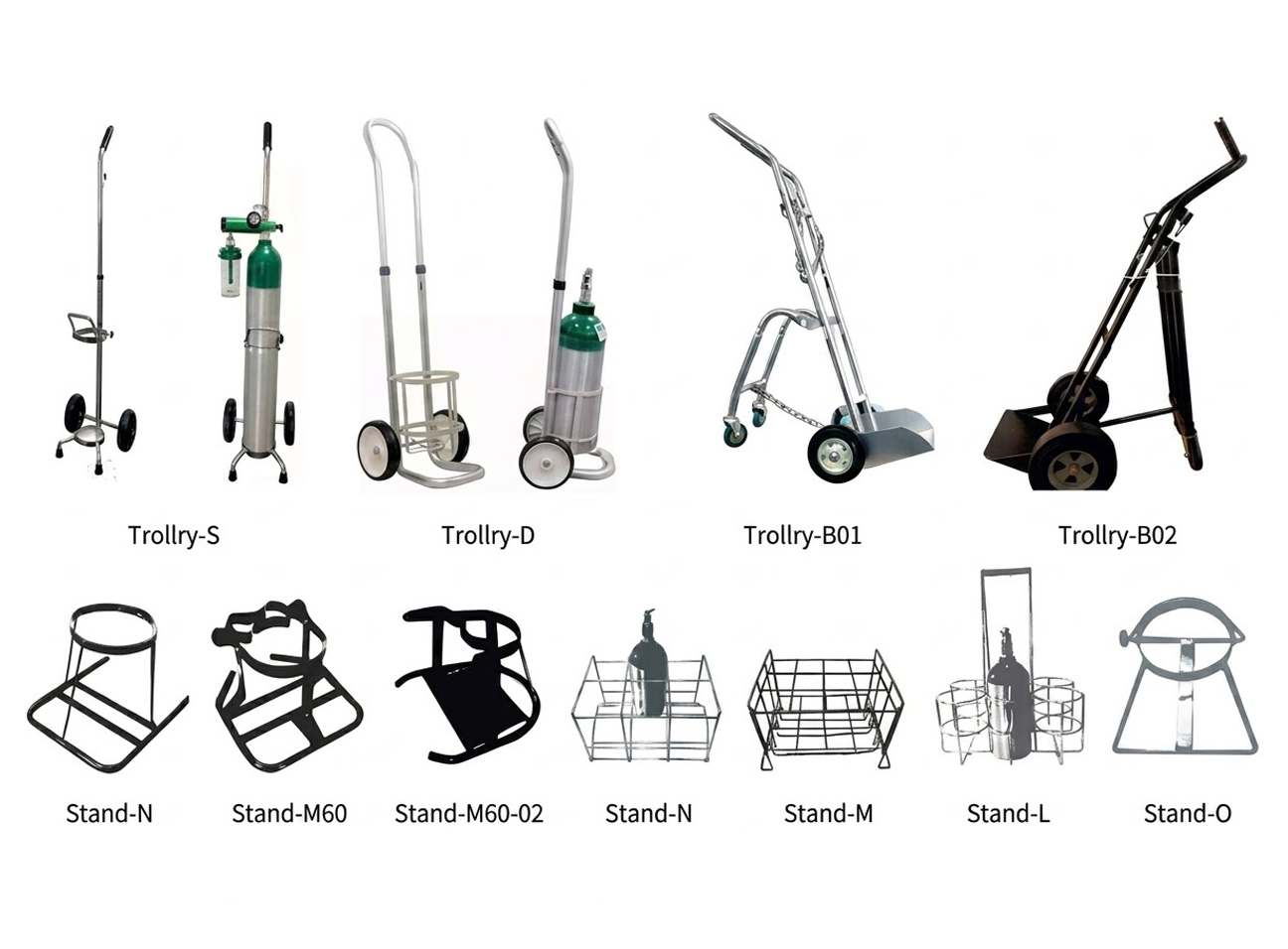 Top Medical Devices Manufacturing Companies in kozhikode India